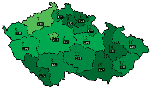 Spokojenost se službami v turistických regionech – léto 2010 (nižší číslo = vyšší kvalita) Spokojenost se službami v turistických regionech – léto 2010 (nižší číslo = vyšší kvalita)