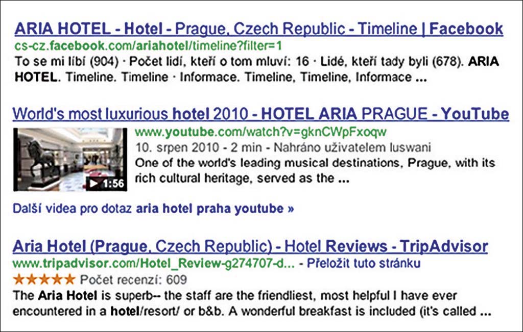 Obrázek 4 – Ukázka zařazení profilu hotelu z různých sociálních sítí ve výsledcích standardního vyhledávání Obrázek 4 – Ukázka zařazení profilu hotelu z různých sociálních sítí ve výsledcích standardního vyhledávání