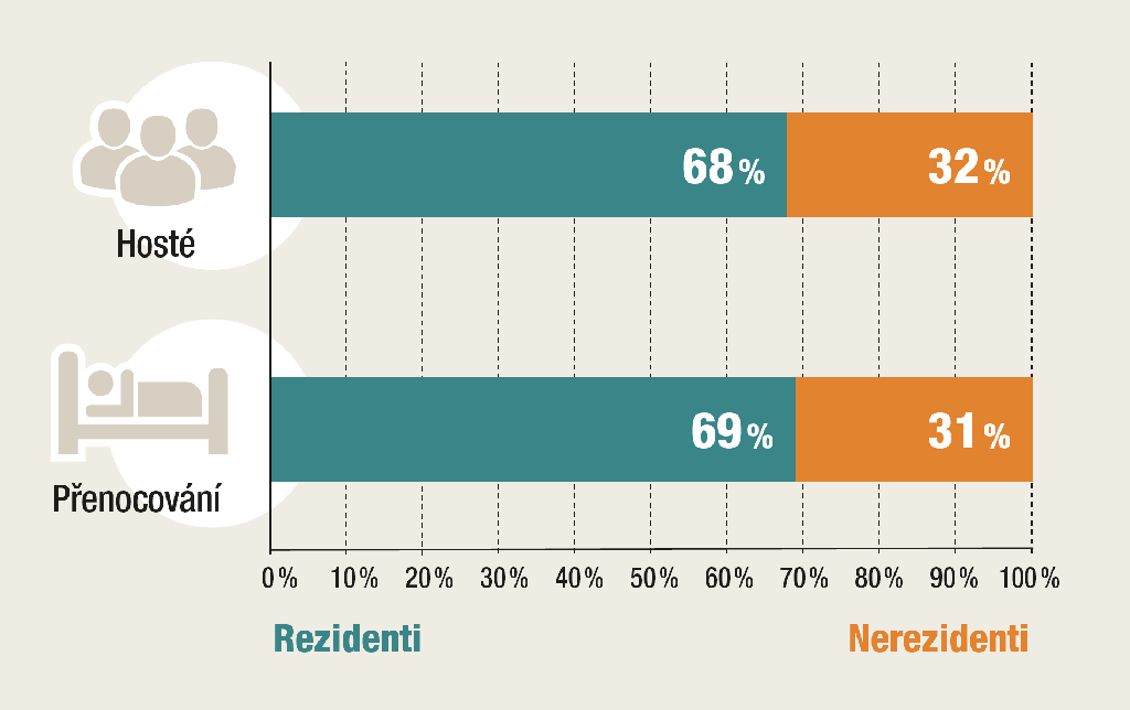 Zvětšíte kliknutím na obrázek alt_text