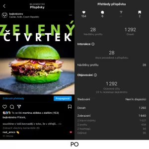 Zdroj: BEJKN bistro