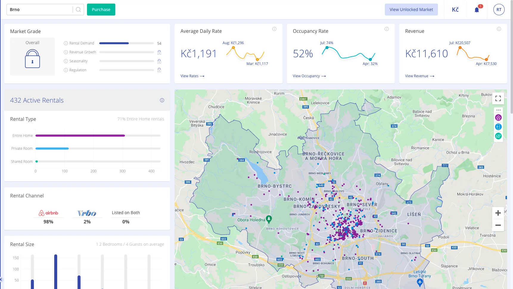 Zdroj: airdna.co