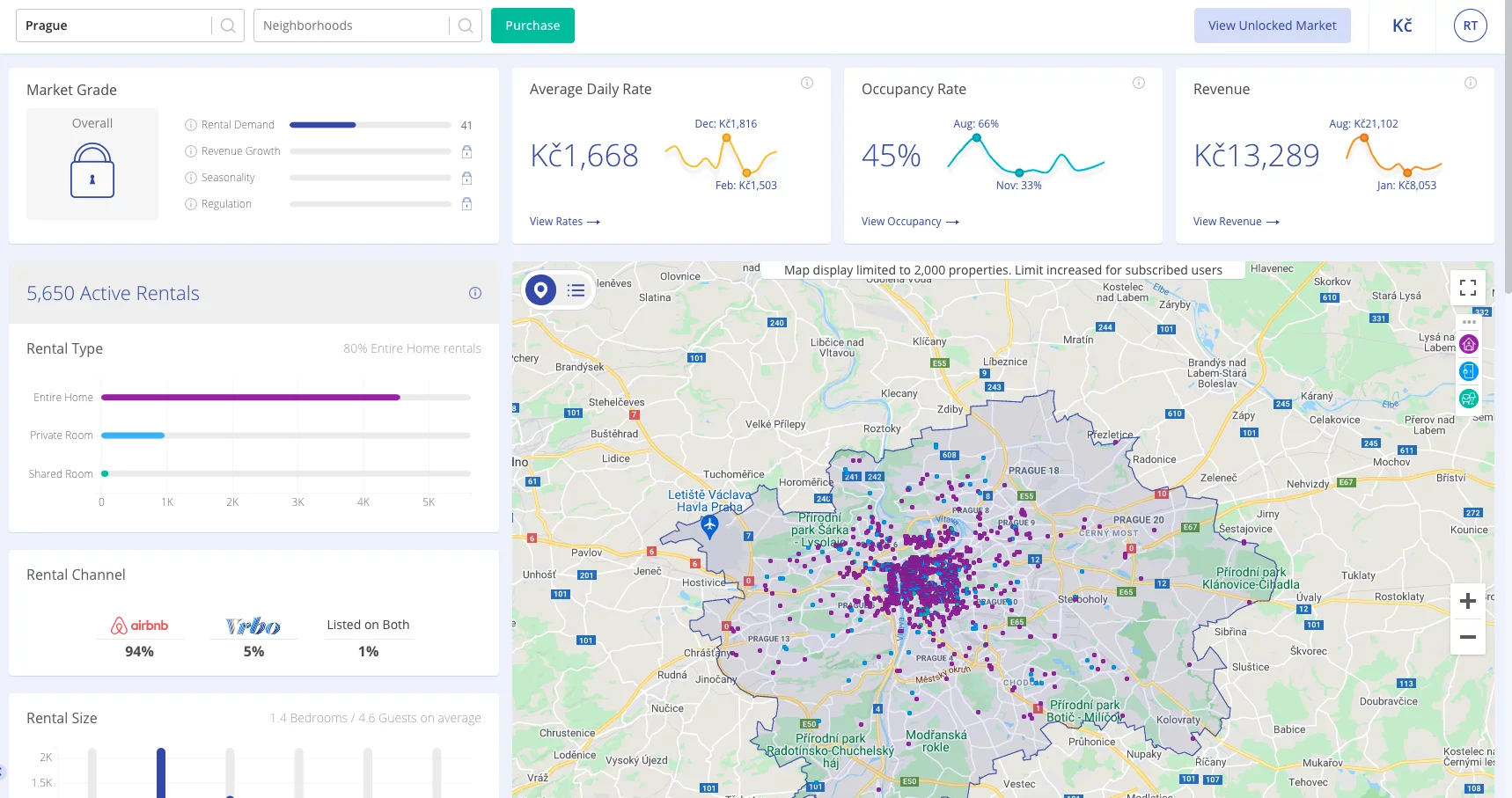 Zdroj: airdna.co