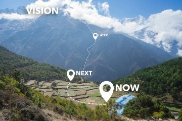 Foto: Shutterstock.com